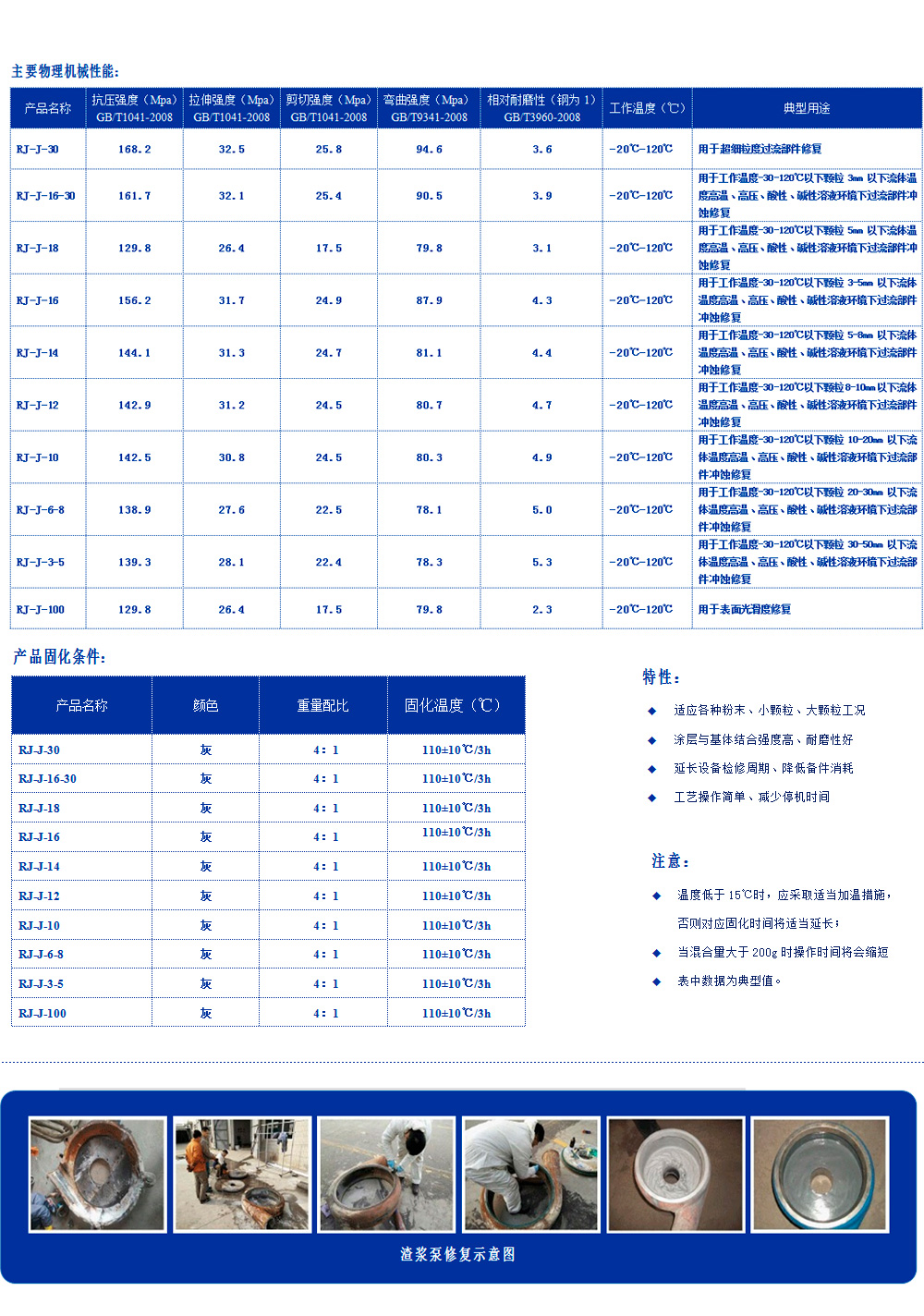 RJ-中溫係列耐磨材料雙組分，以陶瓷、金屬碳化物、微型顆粒為骨材的耐磨複合材料，具有耐水、耐油、耐酸堿性，與基體結合強度高。用於使用溫度（-60℃~120℃）超細粒度的磨料磨損或衝蝕磨損設備的修複，如灰漿泵、水泵、風機、水輪機、蝸殼、管道類、泵類等修複（典型用途見主要物理機械性能表）。