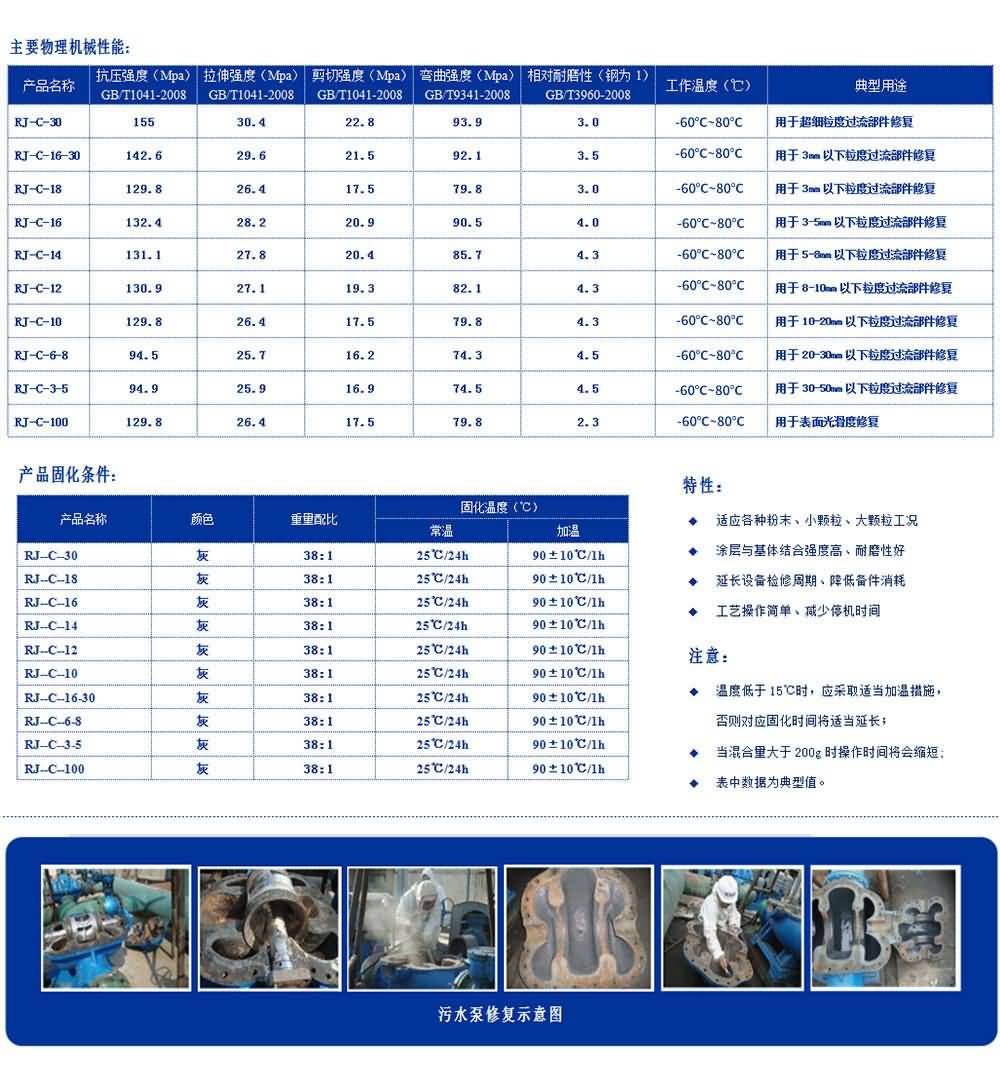 RJ-常溫係列防腐耐磨塗層材料