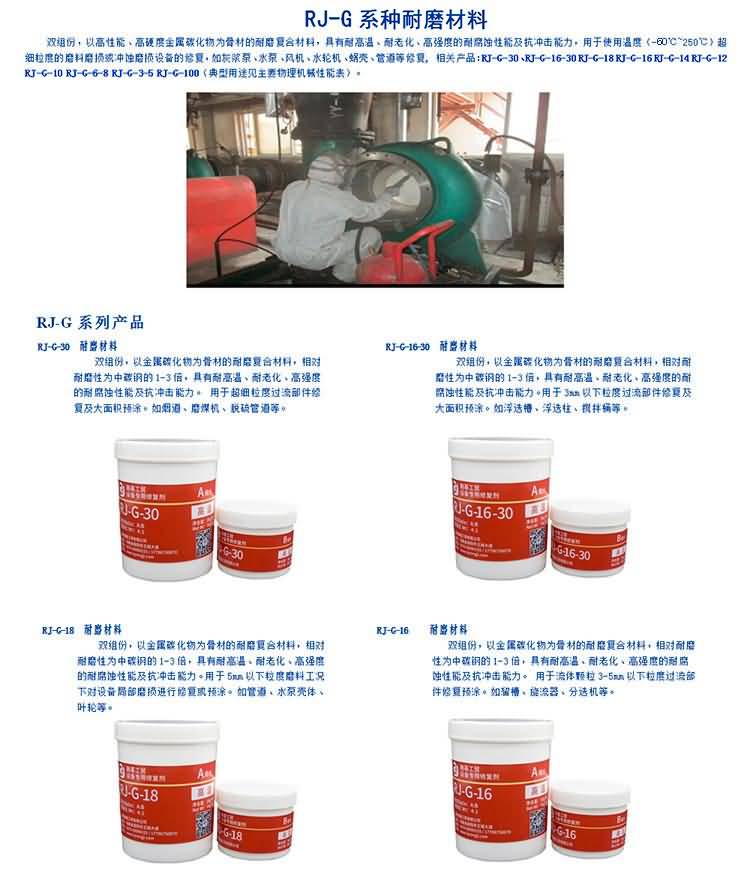 RJ-高溫防腐耐磨塗層材料